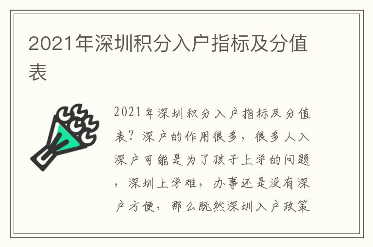 2021年深圳積分入戶(hù)指標(biāo)及分值表
