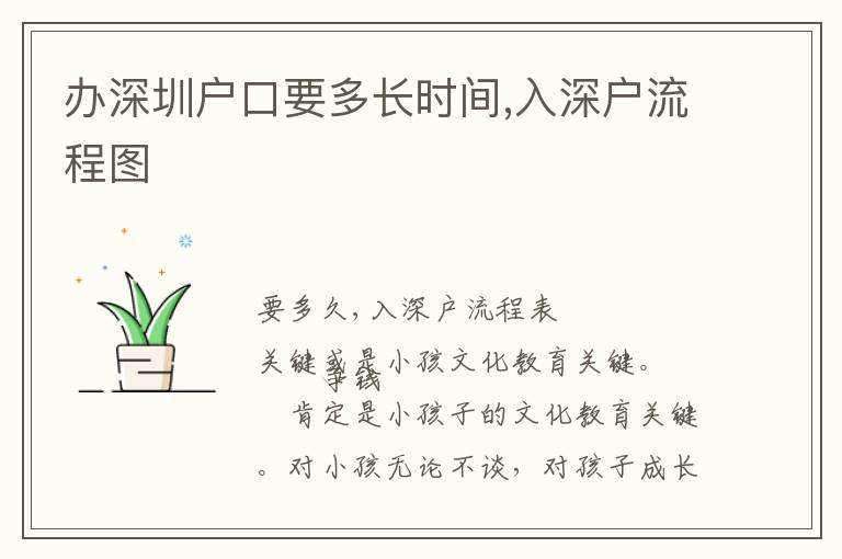 辦深圳戶口要多長時(shí)間,入深戶流程圖