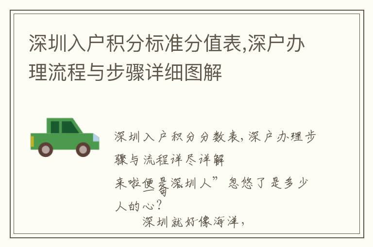 深圳入戶積分標(biāo)準(zhǔn)分值表,深戶辦理流程與步驟詳細(xì)圖解
