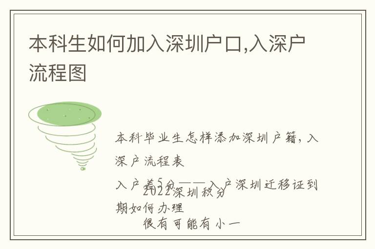 本科生如何加入深圳戶口,入深戶流程圖