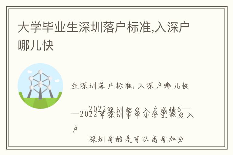 大學畢業生深圳落戶標準,入深戶哪兒快